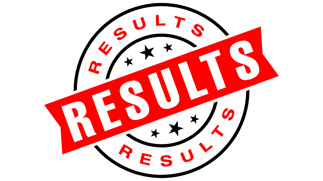 Result-Oriented Approach